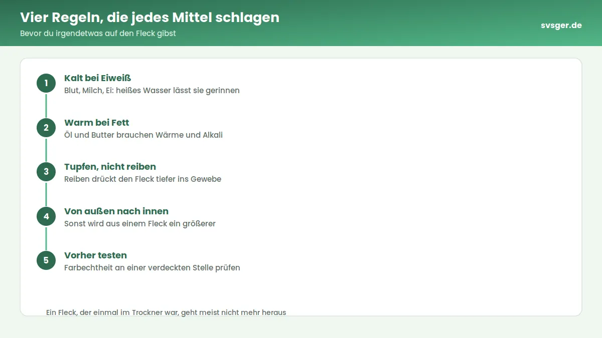 Hand tupft einen Fleck auf hellem Stoff mit einem weißen Baumwolltuch von außen nach innen ab, darunter liegt ein zweites Tuch als Unterlage