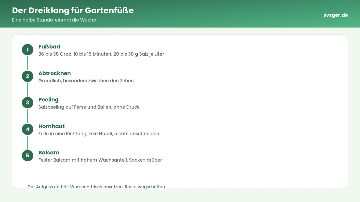 Grobes Meersalz mit Öl in einer kleinen Schale als Fußpeeling, daneben eine Sandblatt-Fußfeile und ein Handtuch